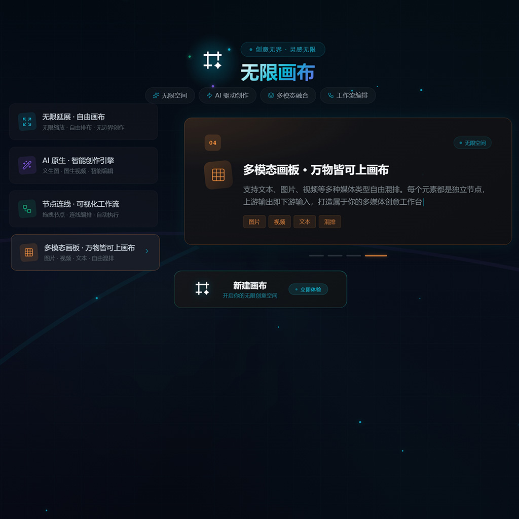AI品牌海报与VI设计案例